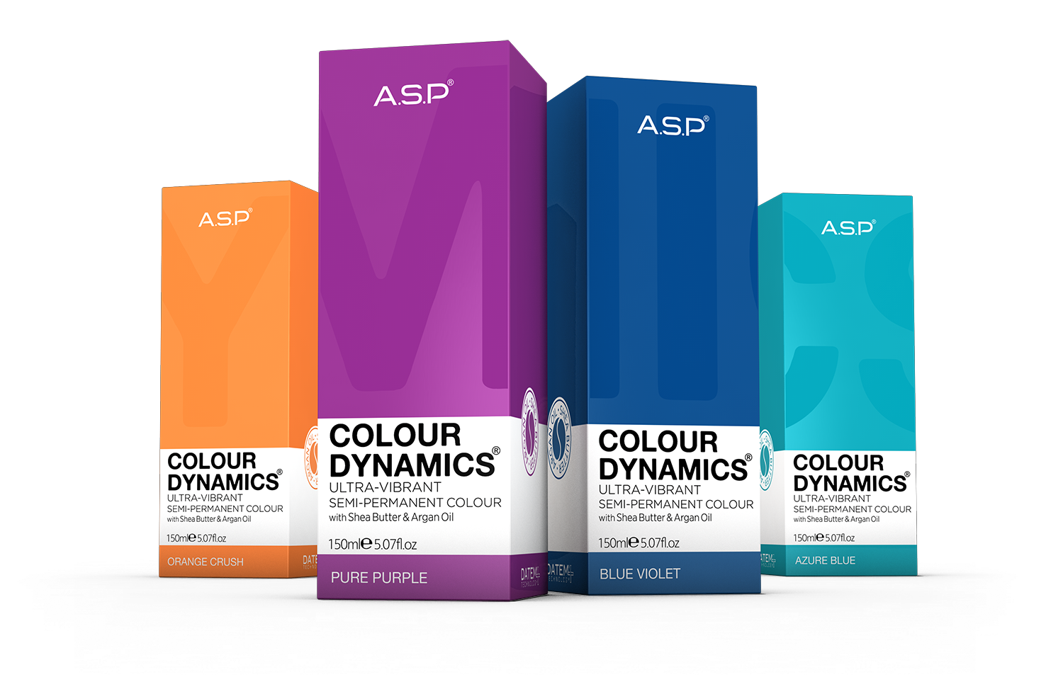 Colour dynamics